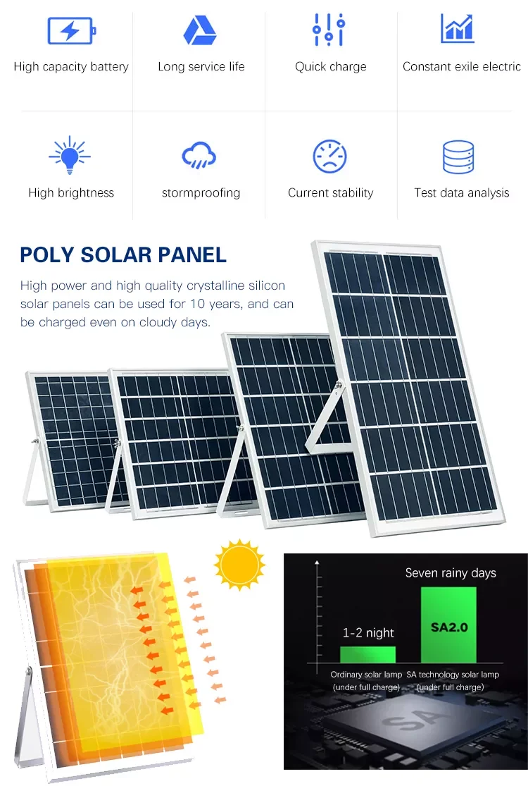 Smd3030 Ip65 60w 100w 200w 300w 400w High Bright Outdoor Remote Solar Led Flood Light solar floodlight