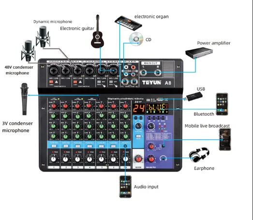 TEYUN mini digital mixer Professional 8 channel usb digital audio mixer blue- tooth console Recording mixer/interface digital