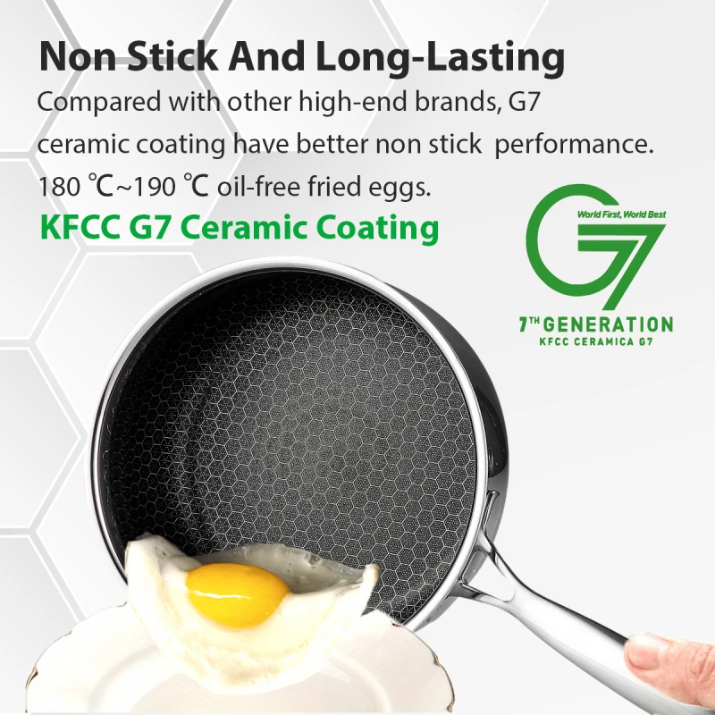 Набор антипригарной посуды сотовая гибридная Нетоксичная керамическая кастрюля