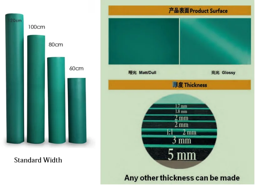 ESD table mat for Electronic Lab Anti Static Green Color  anti static for workshop mat