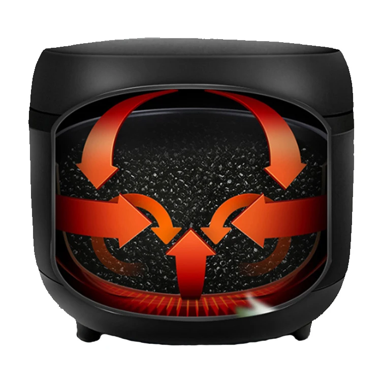 Промышленная рисоварка Boba Quick Cooker многофункциональная Мультиварка 8 в 1 с алюминиевым шариковым