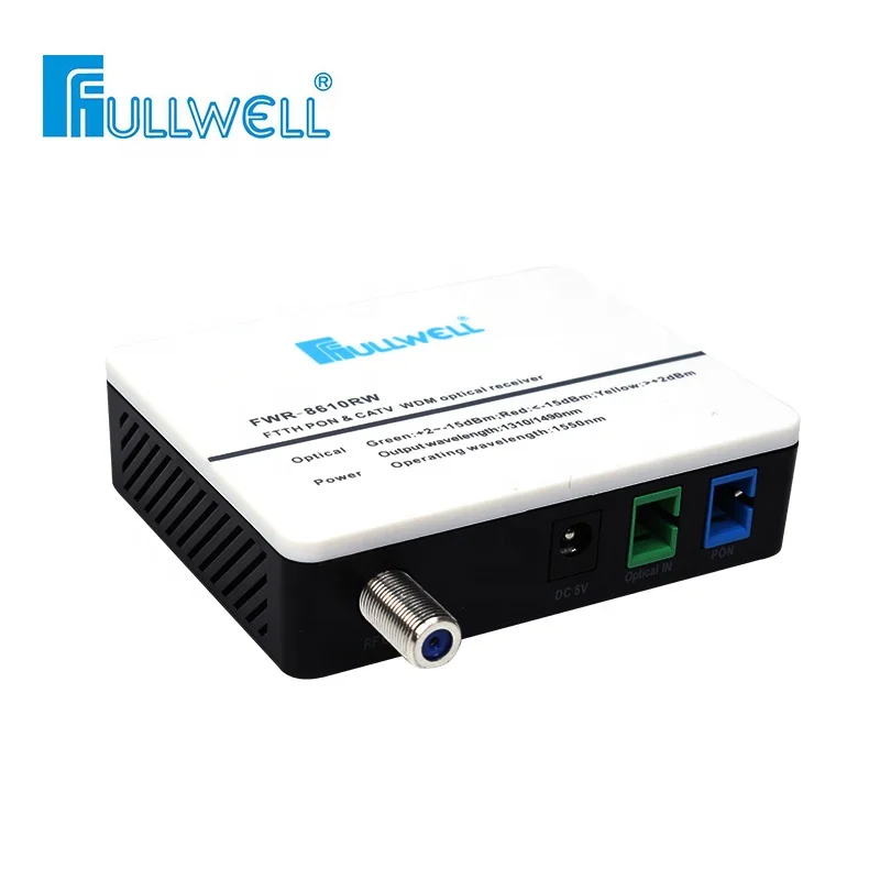 Fullwell CATV сети 1550nm FTTH 1 ГГц мини оптический узел с AGC