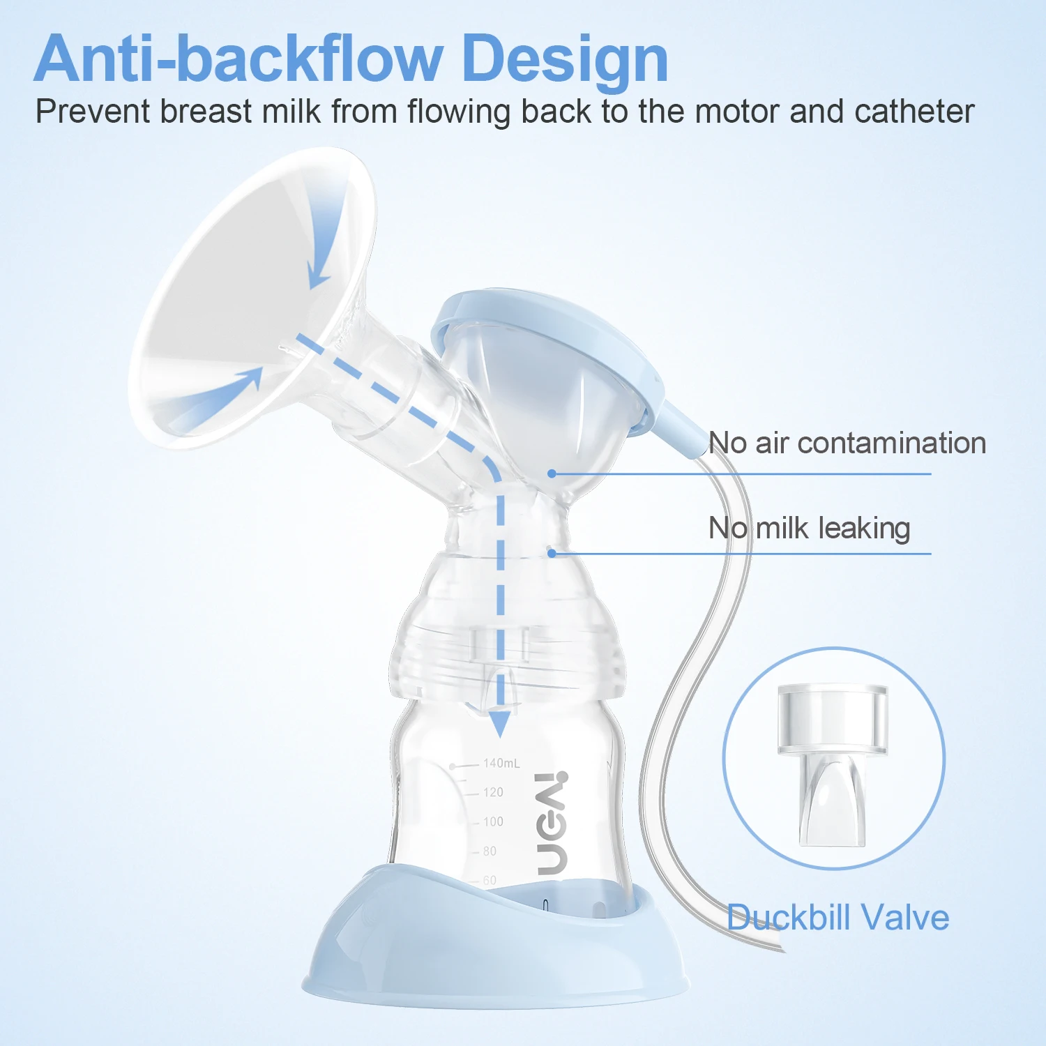 Top Mom Use Professional For Feeding PP Silicone Rechargeable Electric Breast Pump