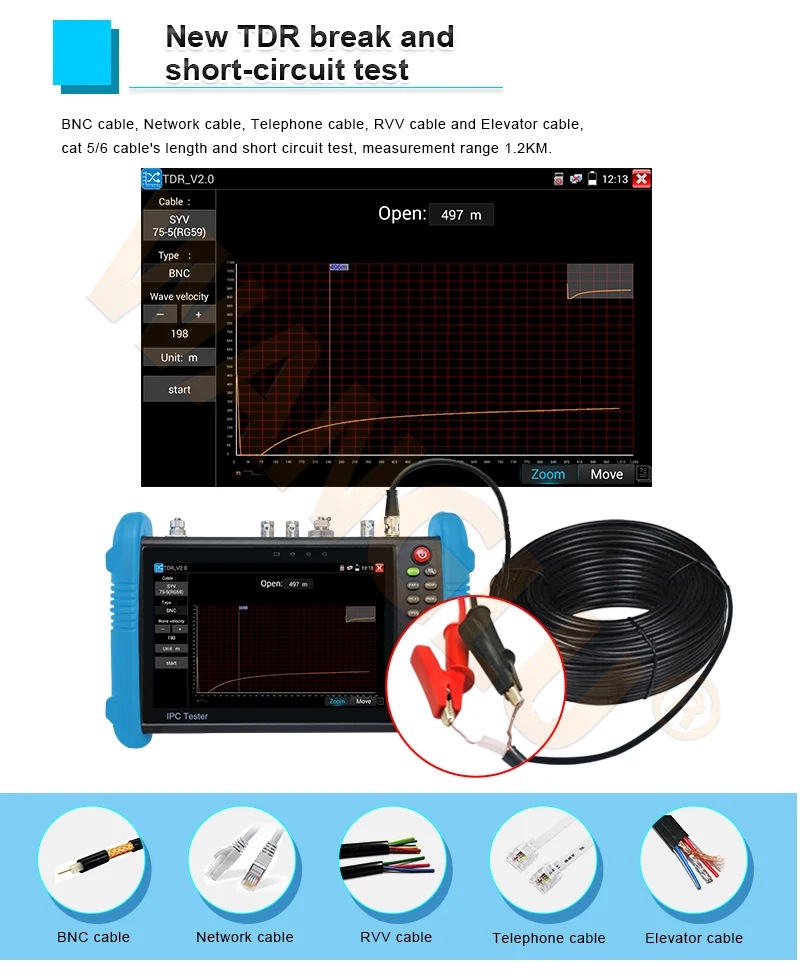 7 дюймов сенсорный экран screenhigh качество 6 in1 cctv тестер IPC/AHD/SDI/аналоговый все