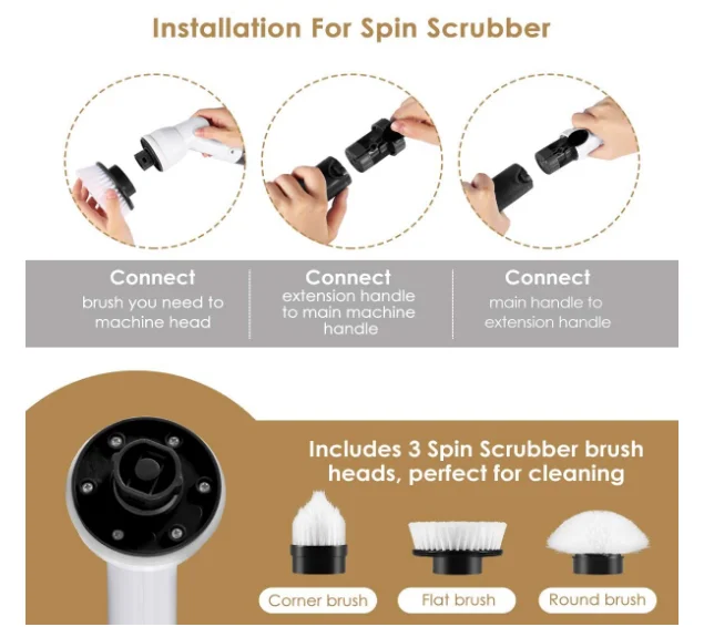 Amazon Electric Spin Scrubber Power Brush Floor Scrubber