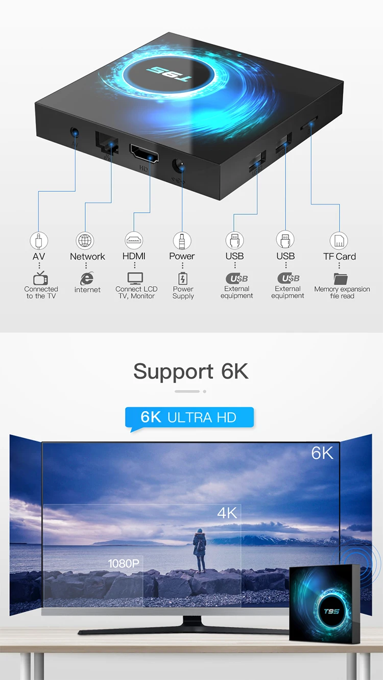  Новинка 6K T95 Allwinner H616 Android 10 0 HD Mali-G31 1080P видео Smart TV 4k Box