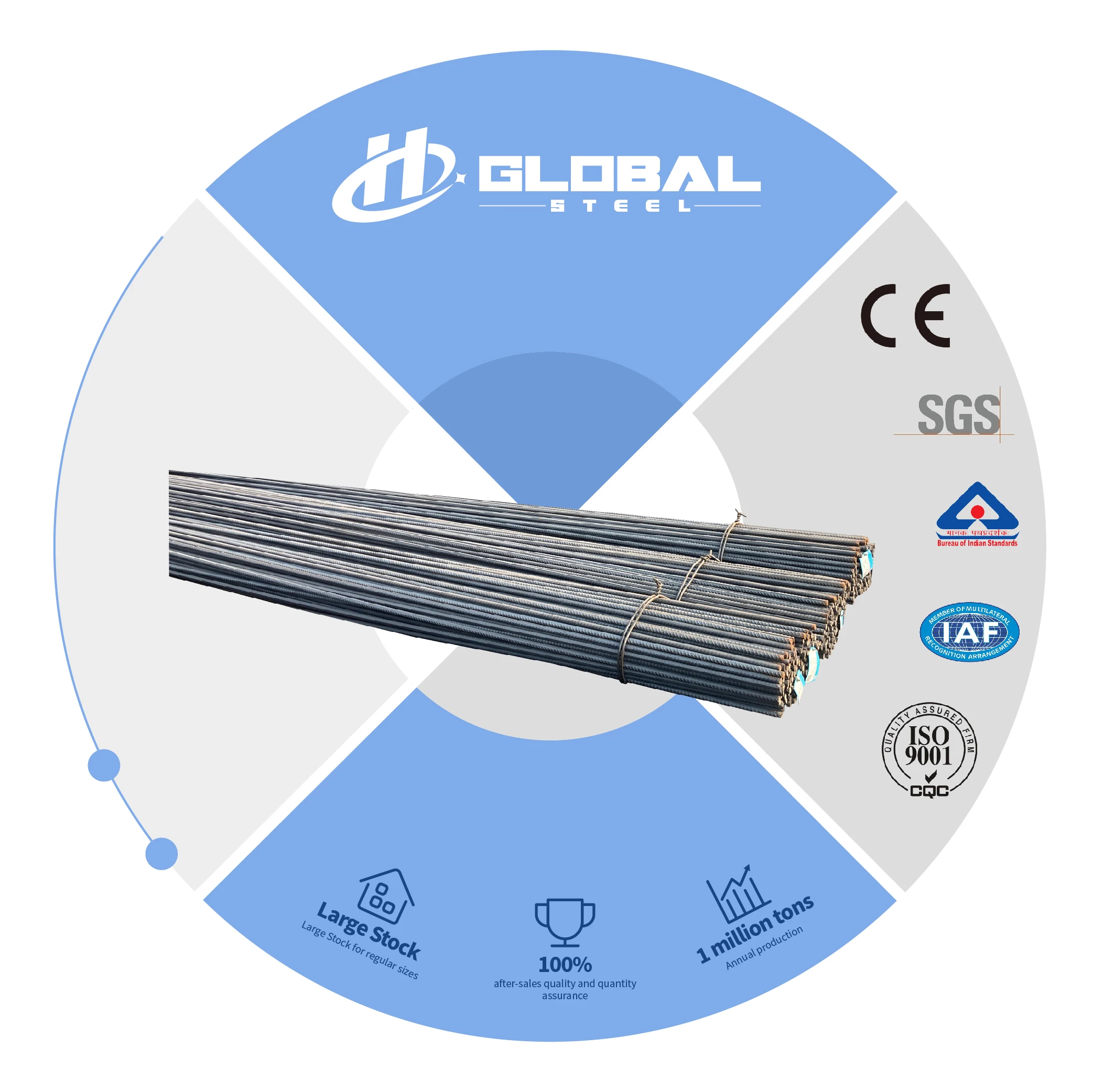 grade 40 12mm steel rebar construction material Bar 6mm 8mm 10mm Steel Rebars in Coils Rod