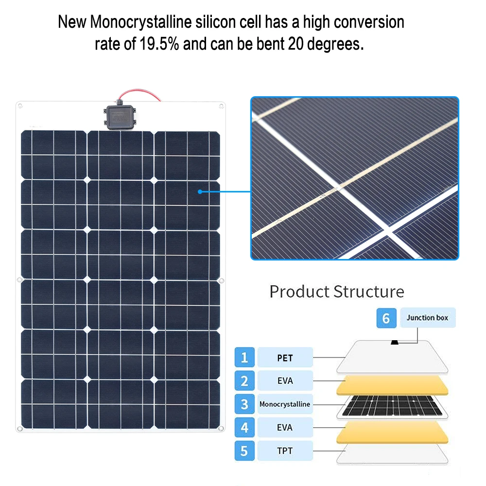 Oem Reasonable Price Golden Supplier Efte Flexible Solar Panels For Home Building