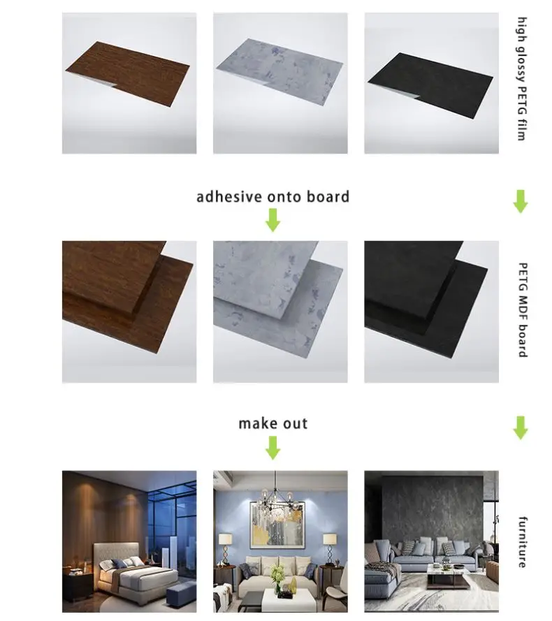 Plastic PET Film for MDF PVC Plywood Partical wood  with Super Matte Anti Scratch Resistance Eco-friendly  Better Quality then P