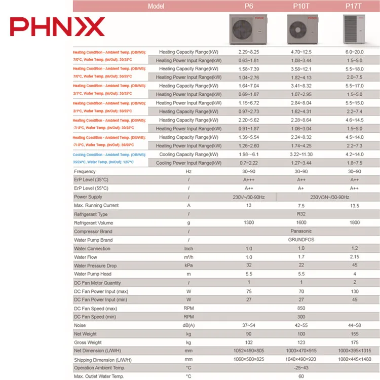 PHNIX Geothermal Heat Pump ROHS Bomba De Calor Europe Heatpump Air To Water