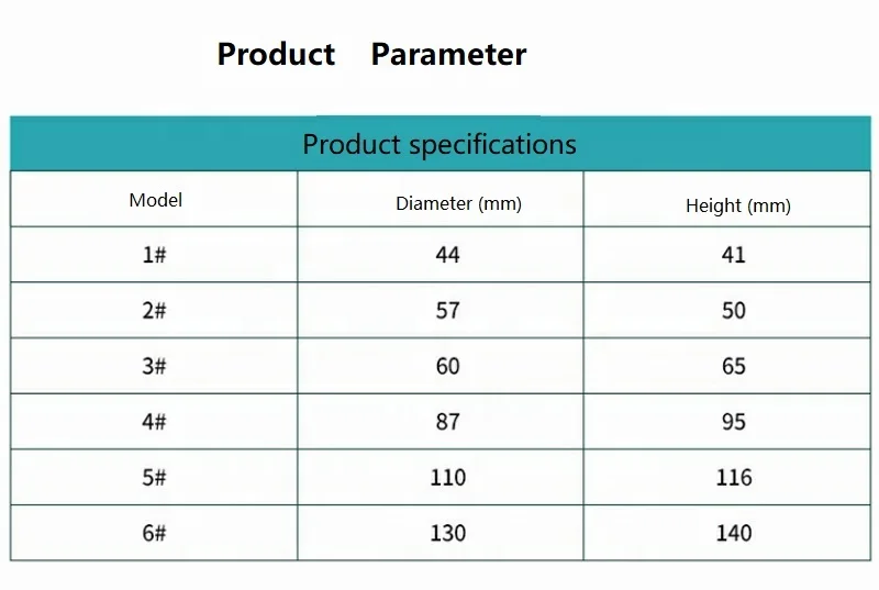 Veterinary Equipment PVC Disposable Sterile Dog Cat Pet Anesthesia Breathing Cups Animal Oxygen Mask Anesthesia Veterinary Mask