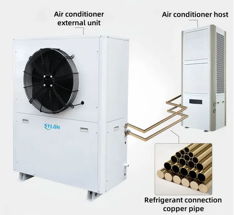 Sylon 12 Ton Ductless Split AC Water System Air Conditioners Top Spray Inverter Multi Zone Floor Standing Air Conditioner