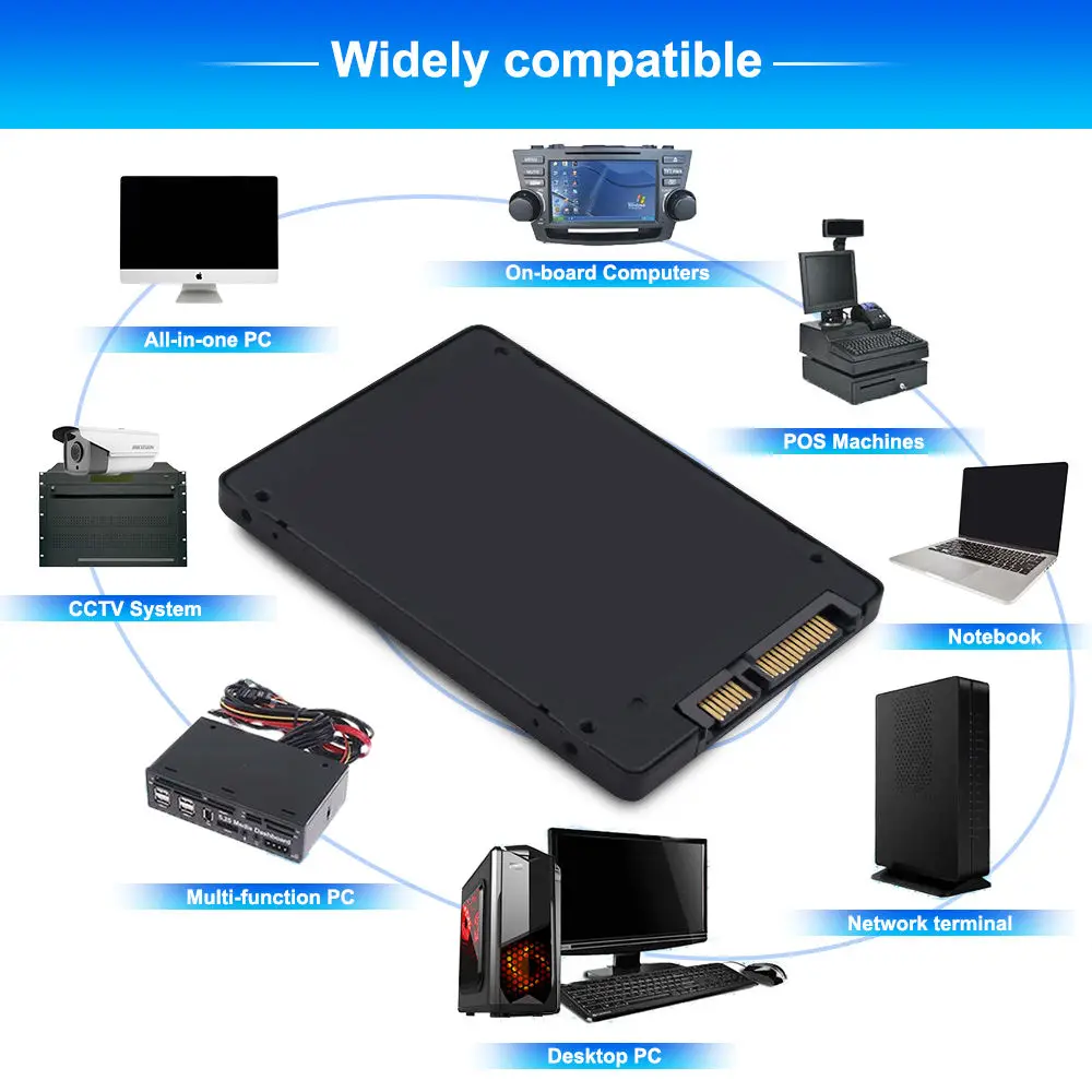 Wholesale Factory OEM ODM 2.5Inch SSD SATA Custom Logo 128GB 256GB 512GB 1TB 2TB Internal SSD For PC Laptops