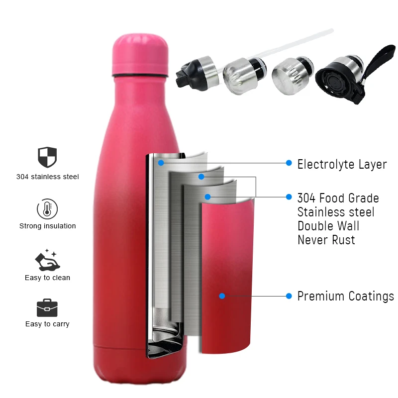 17oz cola shape fitness thermo cup sport eco friendly vacuum metal stainless steel flask insulated water bottle with custom logo