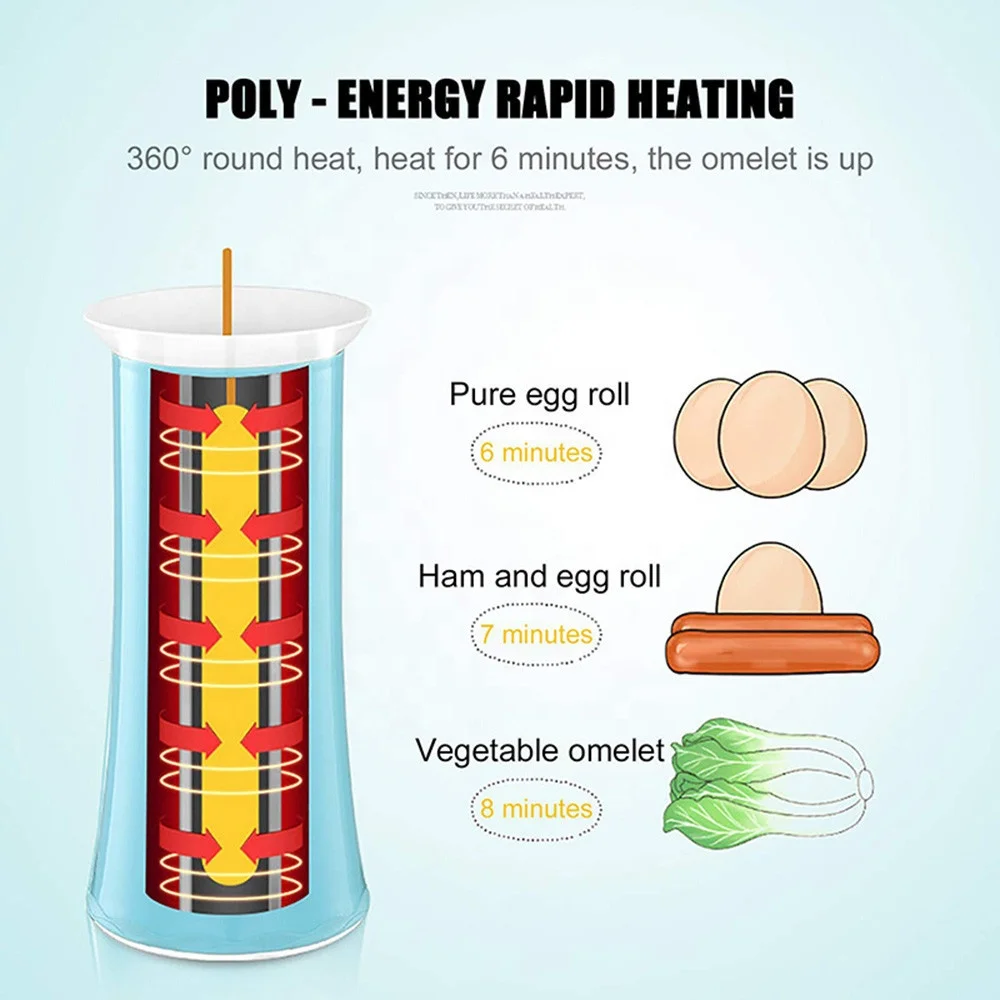 Wholesale household cute electric mini multifunctional egg cup egg cooking breakfast machine egg roll machine factory sells well