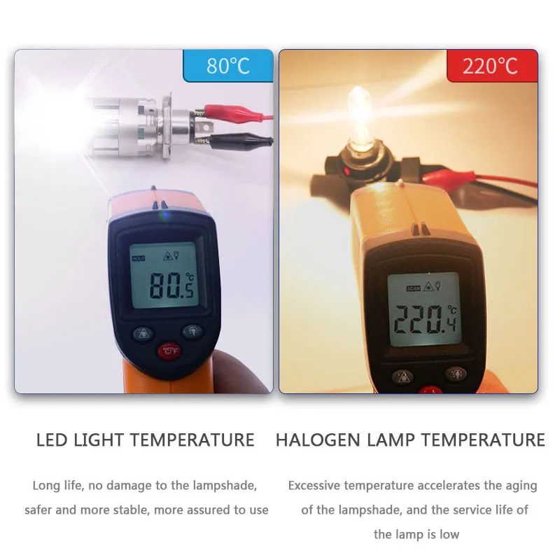 Factory Price 60W LED Motor Bulbs Auto Motorcycle H4 LED Headlight Z6