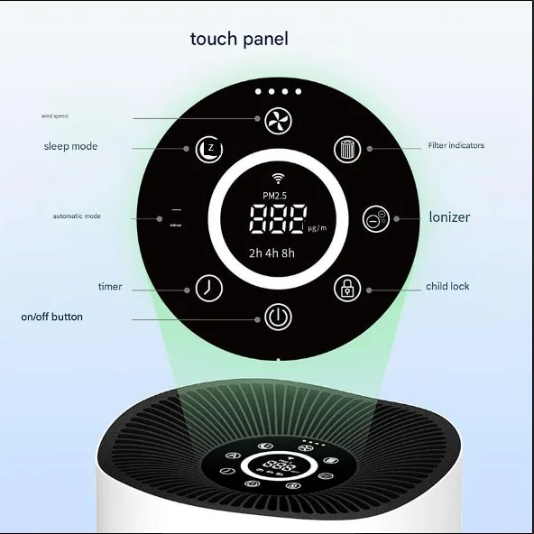 Z2 Pet очиститель воздуха умный дом кошачья шерсть стерилизация дезодорирующий стерилизатор генератор озона низкий уровень шума