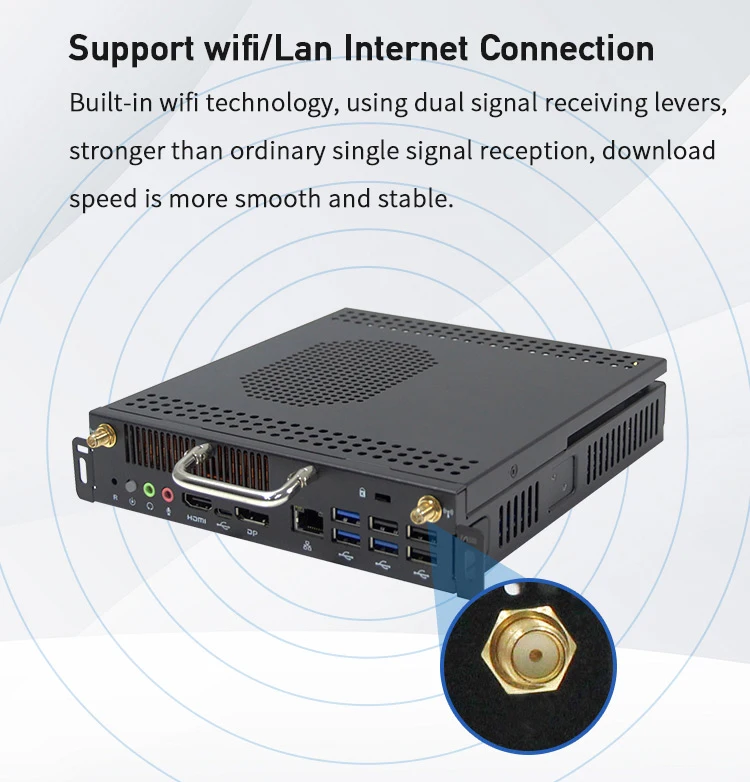 SHARE Core I7 11th Gen 1165G7 Processor OPS-C Module Msi Mini PC Core I7 OPS Slot Industrial Desktop Computer DDR4