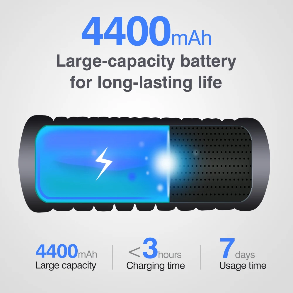 electric 5 speed vibrating wave muscle roller physical therapy back foam rollers for post-exercise muscle recovery