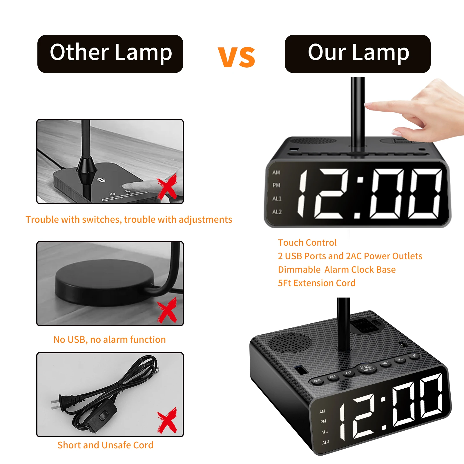 DL820 Desk Charging Station USB C & A AC Ports and Speakers  Dual Alarm Clock Power Outlet Touch Control night light lamp