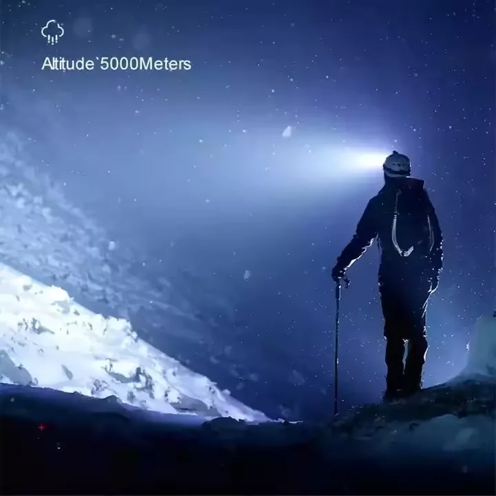 MINGCHAN Headlamp With Built-in 18650 Battery USB Rechargeable Portable Flashlight Lantern Headlamp Outdoor Camping Headlight