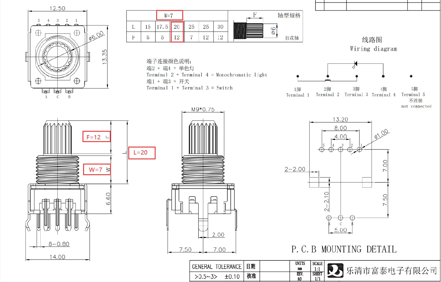 NEW LED-EC12 car audio encoder with switch 24 positioning number pulse shaft length 20MM Monochrome light encoder with switch