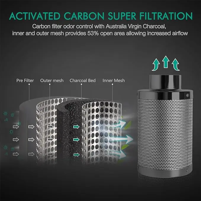 Hydroponic Cylinder Industrial Activated Coal Active Carbon Air Filter For Air Ventilation