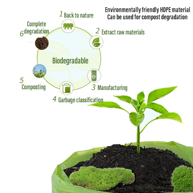 Custom Printed Pet Poop Bag EPI Biodegradable Dog Disposal Waste Bags box