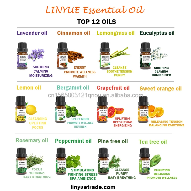 Essential oil aromatherapy set 12 pack lavender frankincense myrrh grapefruit cinnamon pine tree natural essential oil