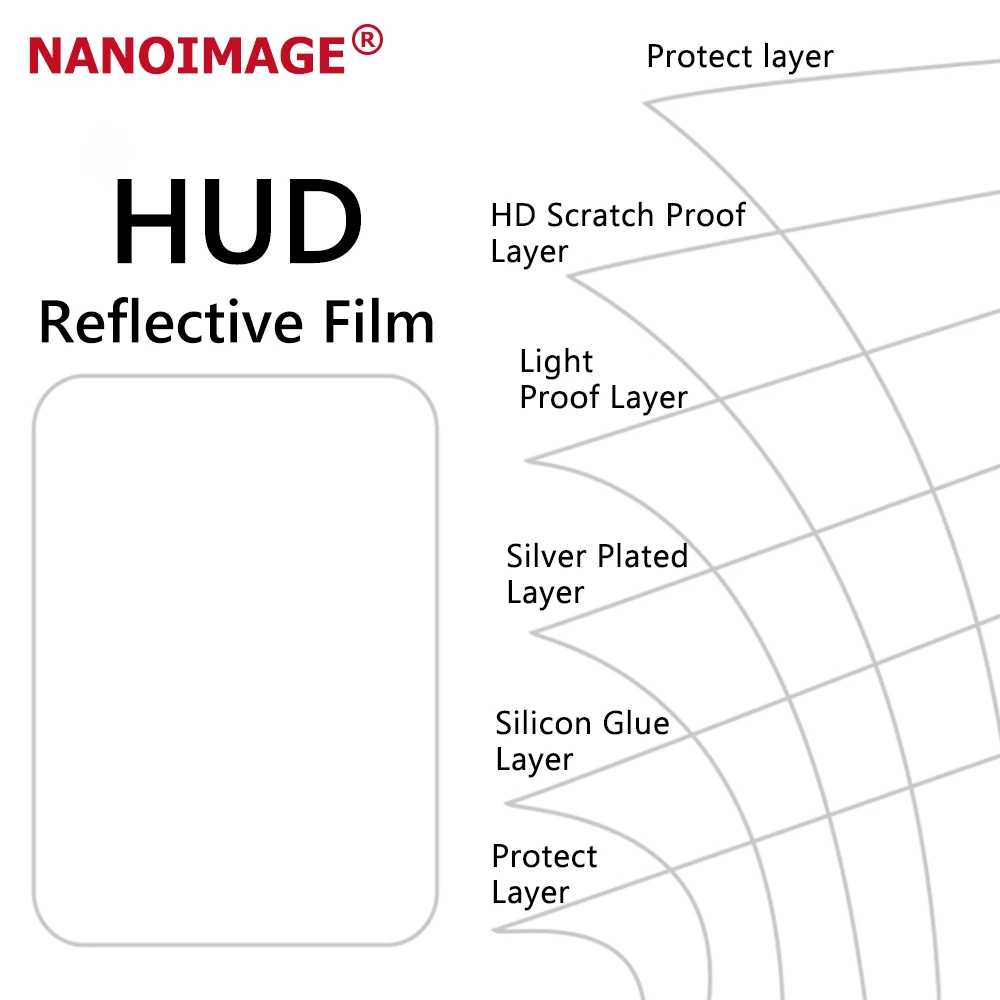 Top Sale Car Accessories HUD Projective Film HUD Reflective Film Make your Safer Car GPS Navigation Reflective Film