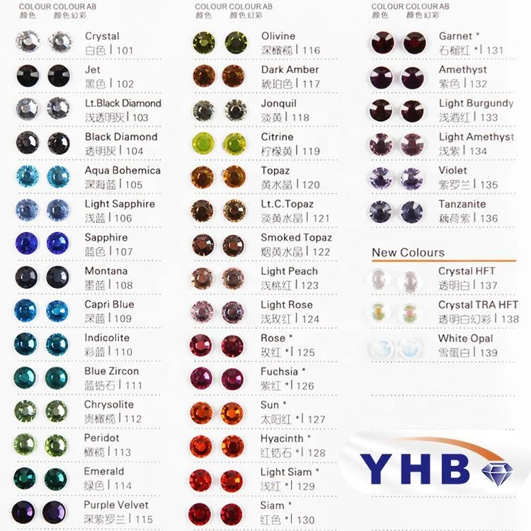Hotselling YHB Brand Crystal Royal Green Color Flat Back Top Quality Hotfix Rhinestone Crystal Glass Beads Stone for Dresses
