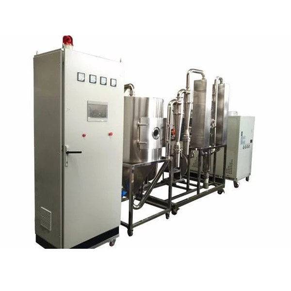 
Closed loop spray dryer 