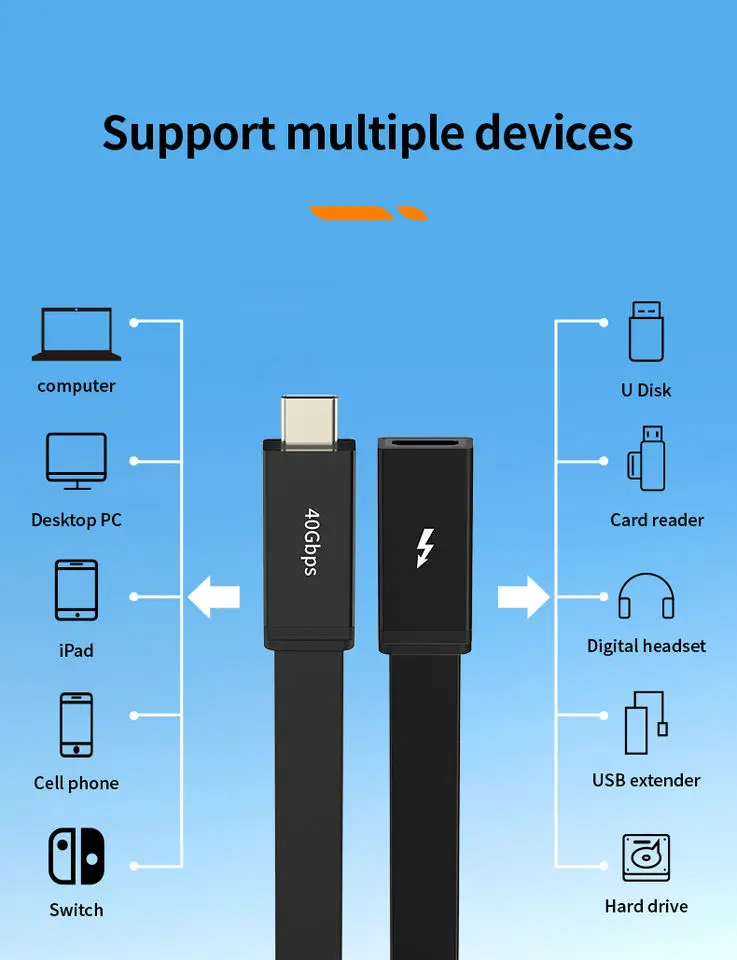 High speed 100W 4K 0.2 m black charging data transmission usb4 male to female extension cable