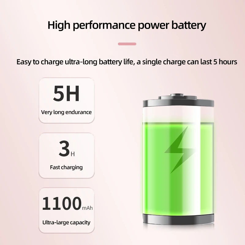 Wholesale LED Display Electric Nail Drill Rechargeable Nail Drill Machine 35000RPM Professional Manicure Machine USB Cable 5V1A