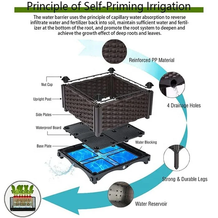 Versatile Space-saving Plastic Planting Box with Water Storage Design Lightweight Portable Raised Garden Bed for Outdoor Plants
