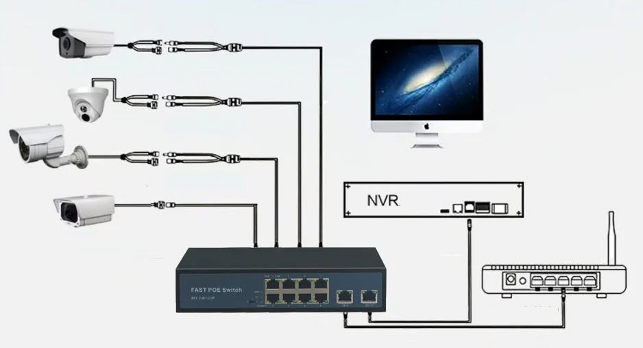 8*10/100/1000mbps PoE Port With 2G uplink Port Full Gigabit PoE 8 Port  Switch