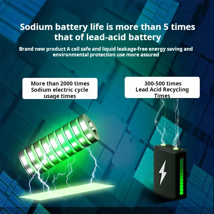 Low Temperature Sodium-ion-battery 48V 30Ah Energy Storage System Na-ion Salt Natrium Ionen Batterie Sodium Ion Bat