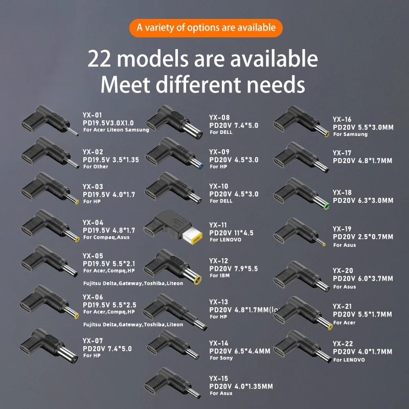 USB to dc PD 100W Laptop Power Charger Power Adapter Connector Type-C Female to DC Male Jack Plug Adapter for Lenovo/HP/Dell