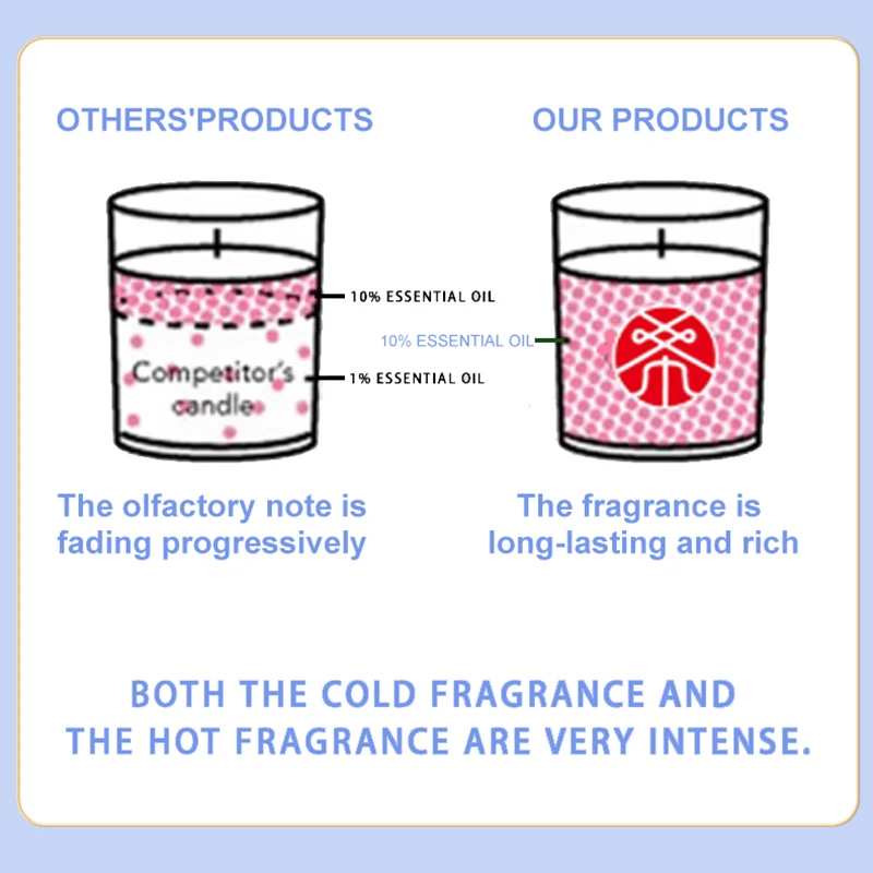 clove and aloe high quality smokeless wedding eco friendly soy luxury candles organic aromatherapy for home use