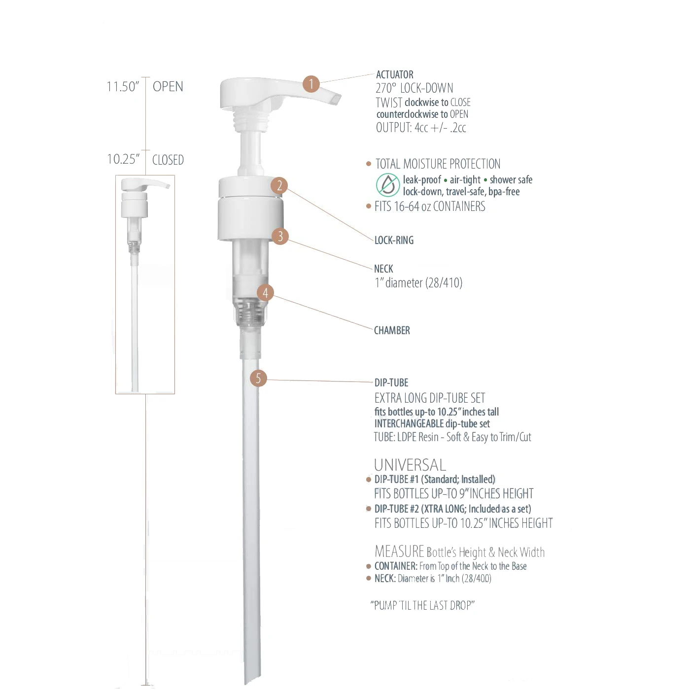 
Universal Dispensing Pump | Shampoo and Conditioner Bottle Pump Dispenser | Fits 1L Bottles (33.8oz) With 1 Inch Neck | White 
