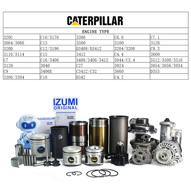 IZUMI ORIGINAL 3126 3126E 3126B Starter Motor High Quality Diesel Engine Parts for Caterpillar