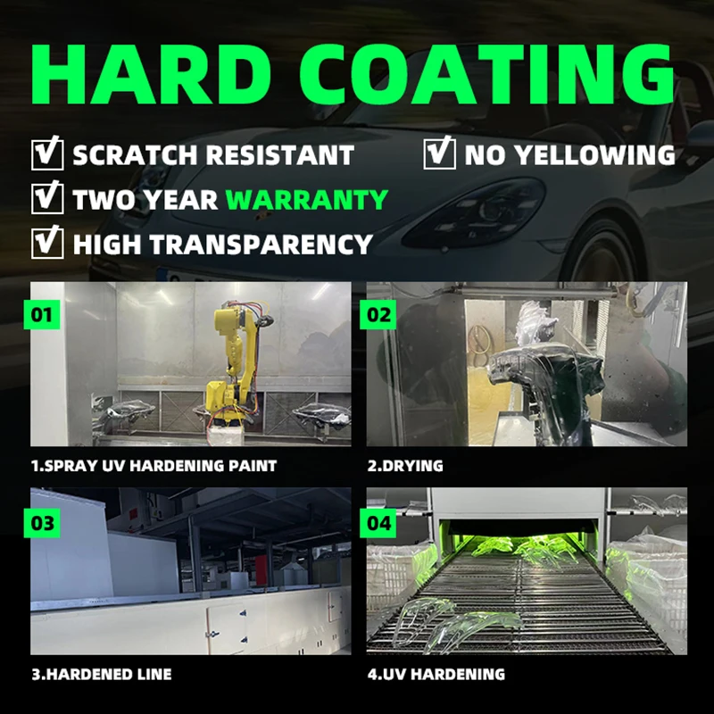 For Porsche Cayenne 2018 2019 2020 2021 Lamp Transparent Lampshade Lens Glass Cover Headlight Case Light Car Replacement