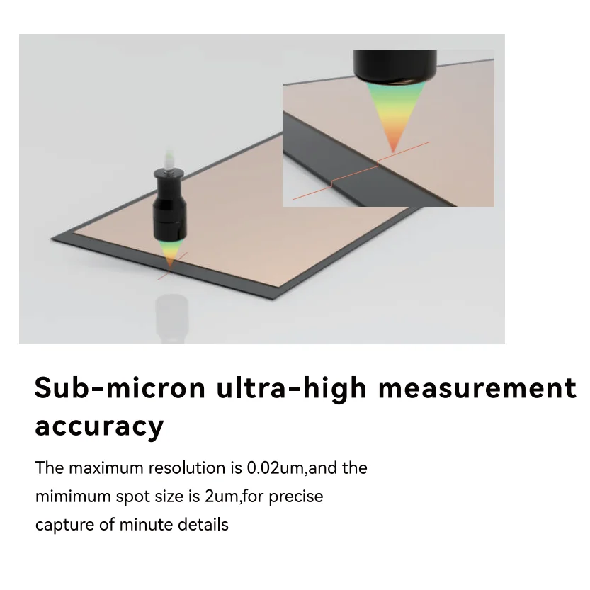 Industrial High Precision Color Confocal Displacement Sensor Retro Reflective CE Certified For Any Material