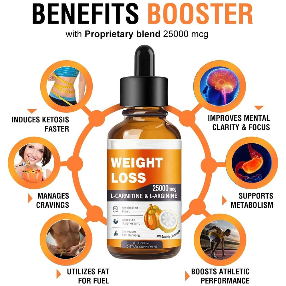 Private Label L-carnitine L-Arginine Garcinia Cambogia Liquid Drops Natural Herbal Diet Liquid Supplement