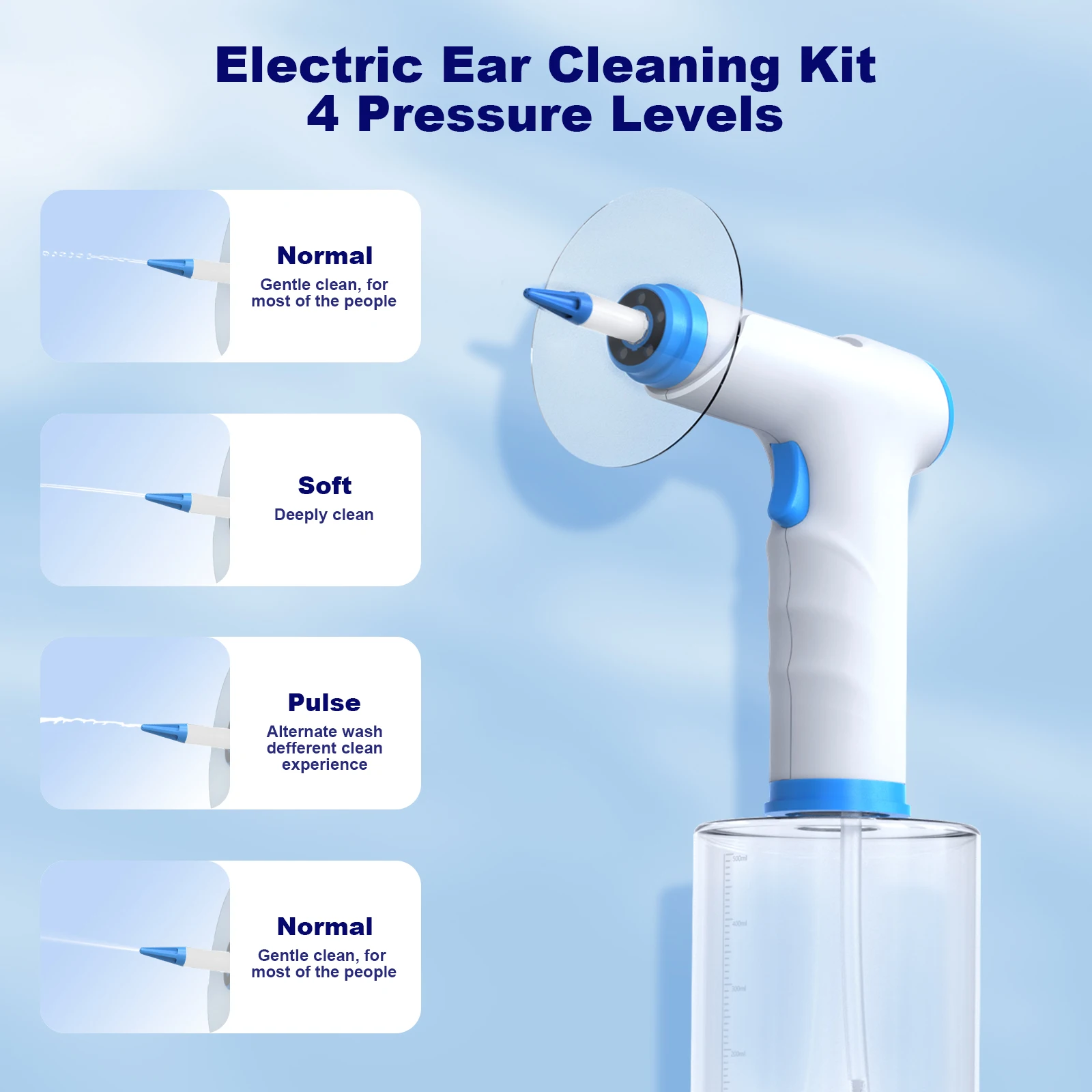 W30 Electric Ear Wax Removal Kit Cleaner Ear Irrigation Kit Washer Wax Remover 4 Pressure Settings Safe Ear Washer Device