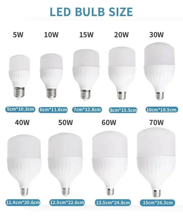 Led Bulb Factory Price 5w 10w 15w 20w 30w 40w 50w E27 B22 Energy Saving Led Bulb Light