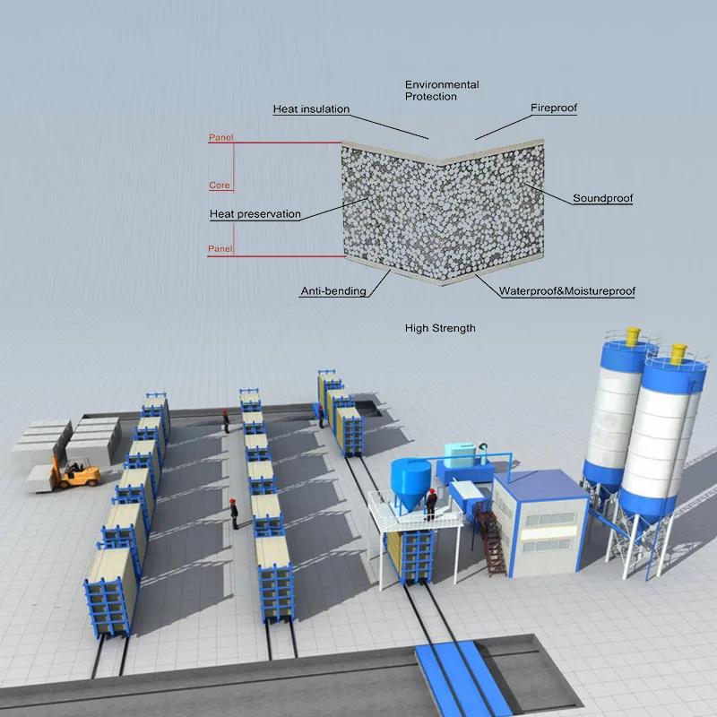 Automatic Precast Lightweight Fiber Grass Reinforce EPS Cement Concrete Sandwich Wall Panel Board Making Machinery