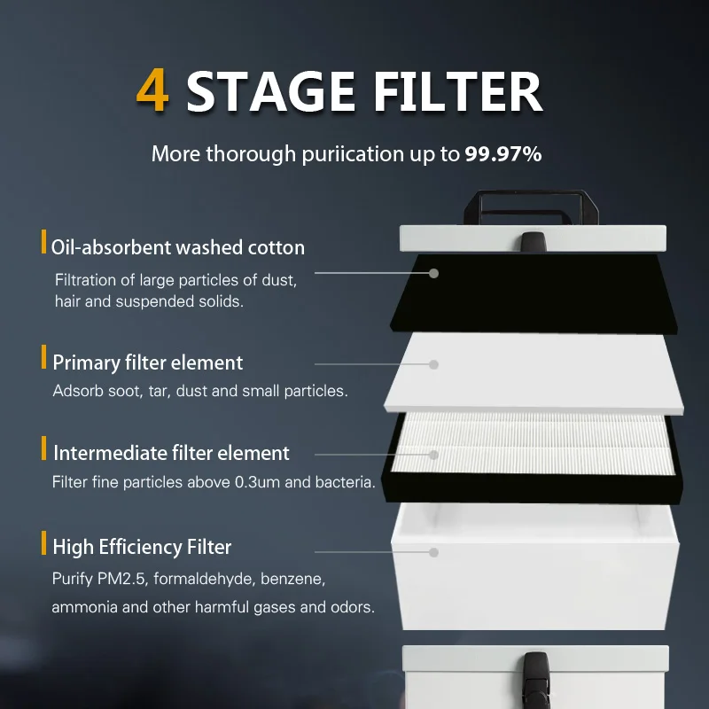 220v/110V mobile fume extractor plating smoke purifier with hepa filter