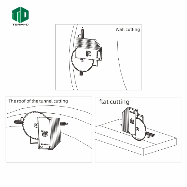 Алмазная гусеничная пила, гидравлическая бетонная настенная пила для резки стен