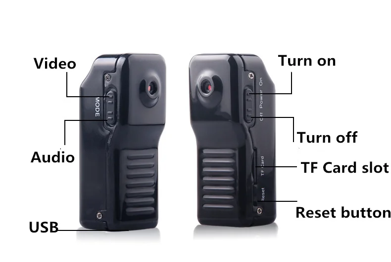 Самая дешевая мини-камера Espia, скрытый видеорегистратор с задней клипсой
